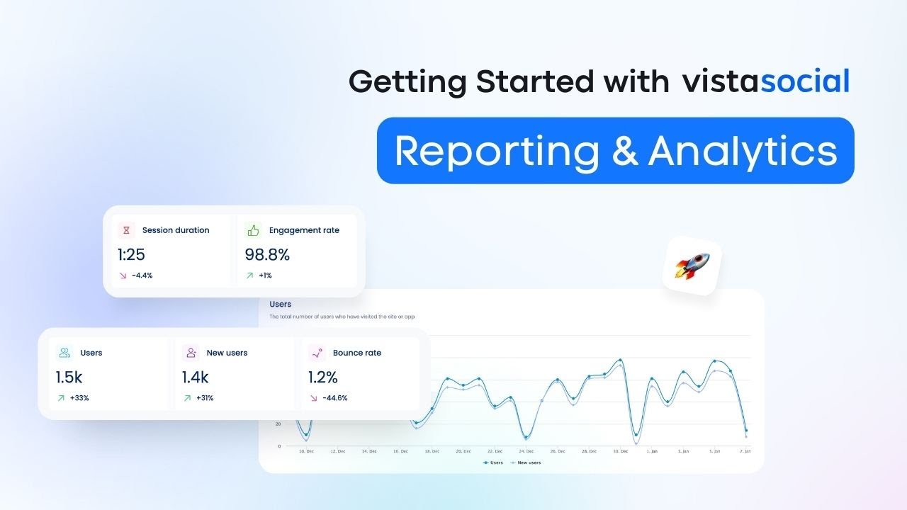 Getting Started with Vista Social – Reporting and Analytics