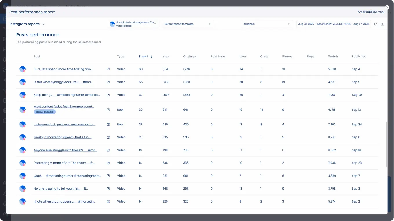 Instagram Reels Cover 11