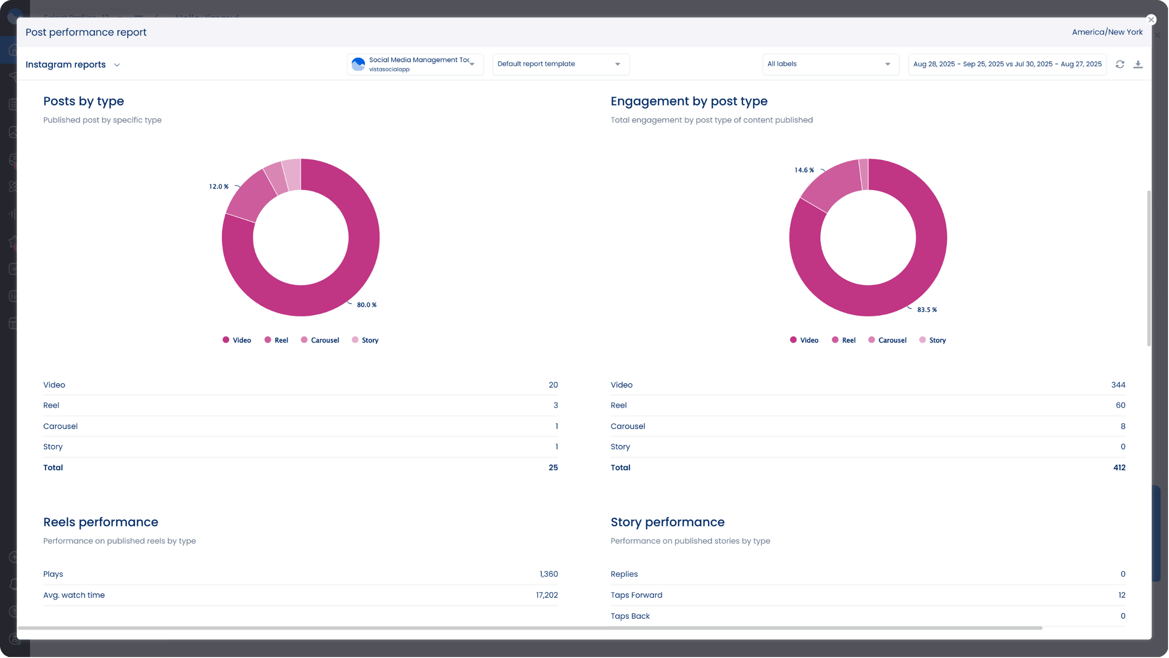 Instagram Reels Cover 12