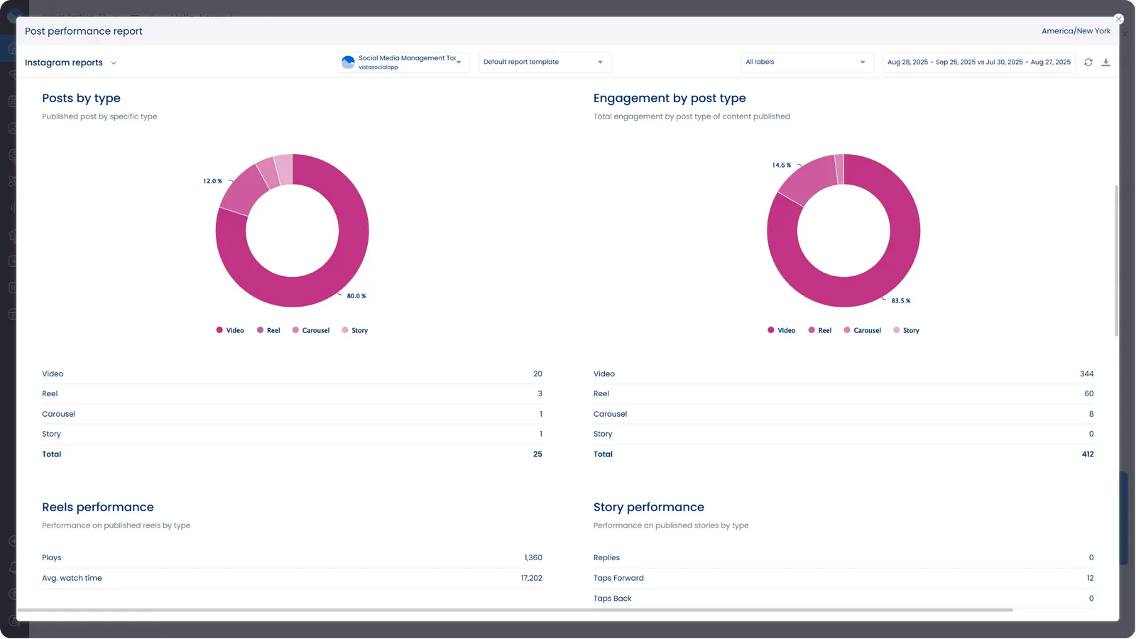 Instagram Reels Cover 12