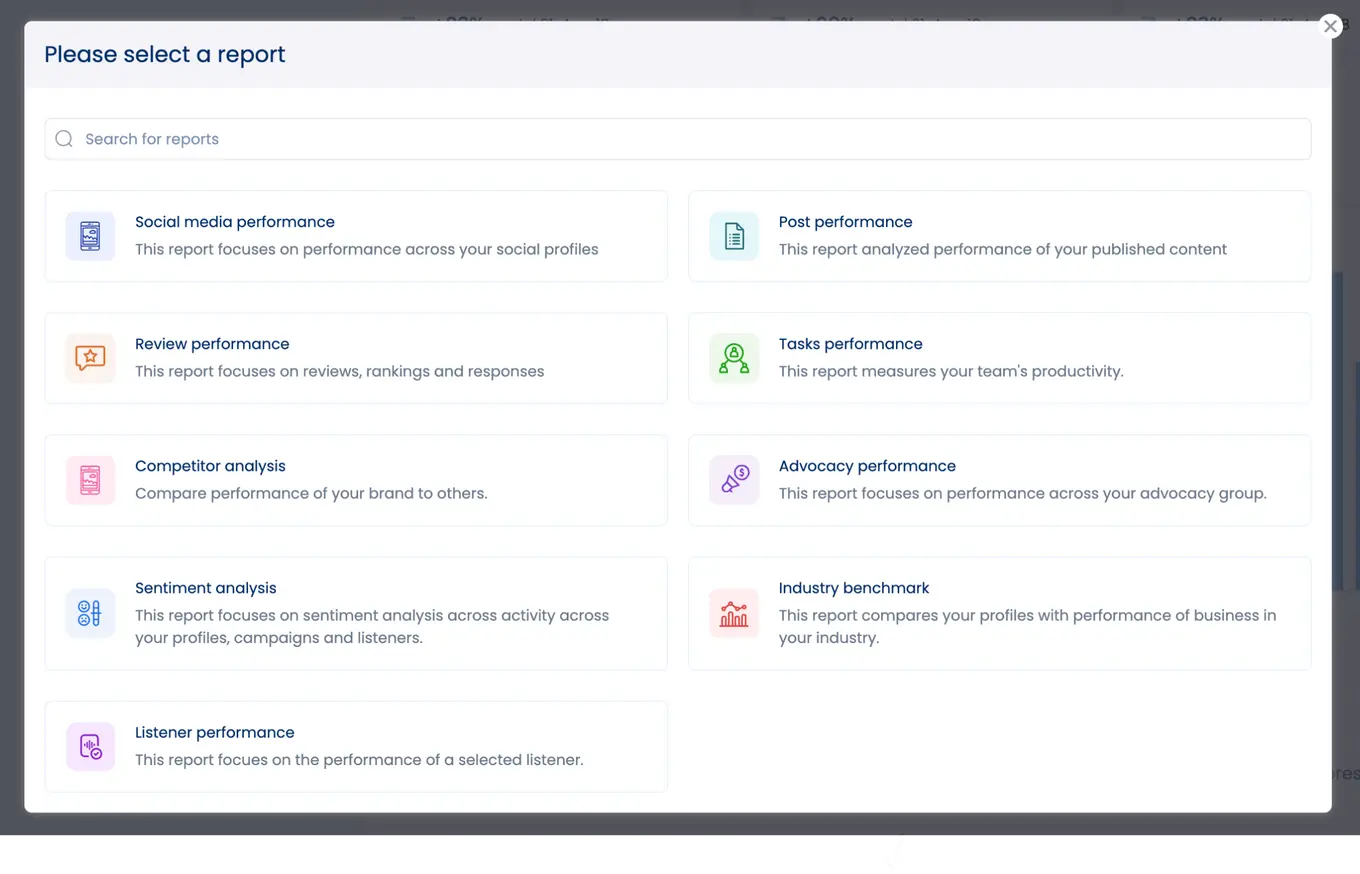 Social Media Intelligence 2