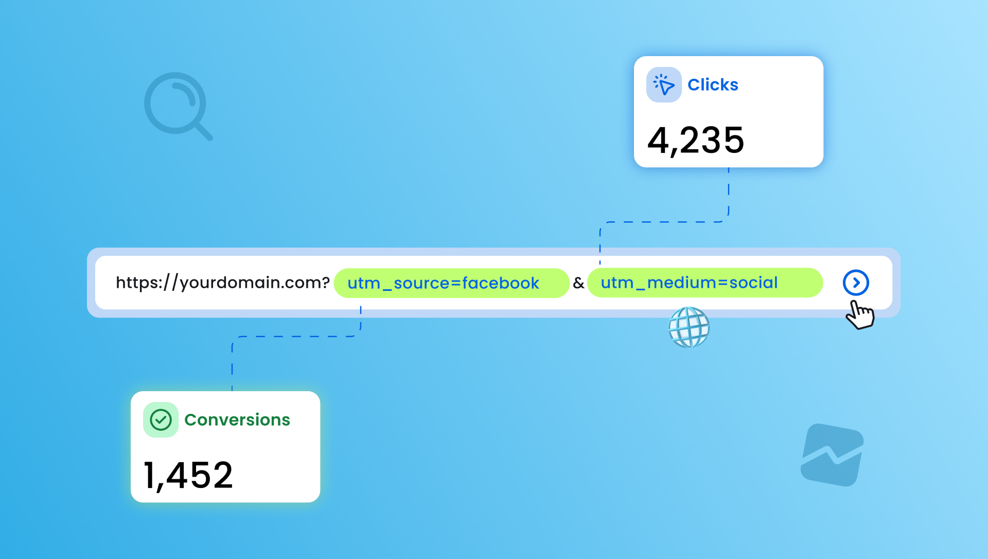 Your Guide to UTM Parameters