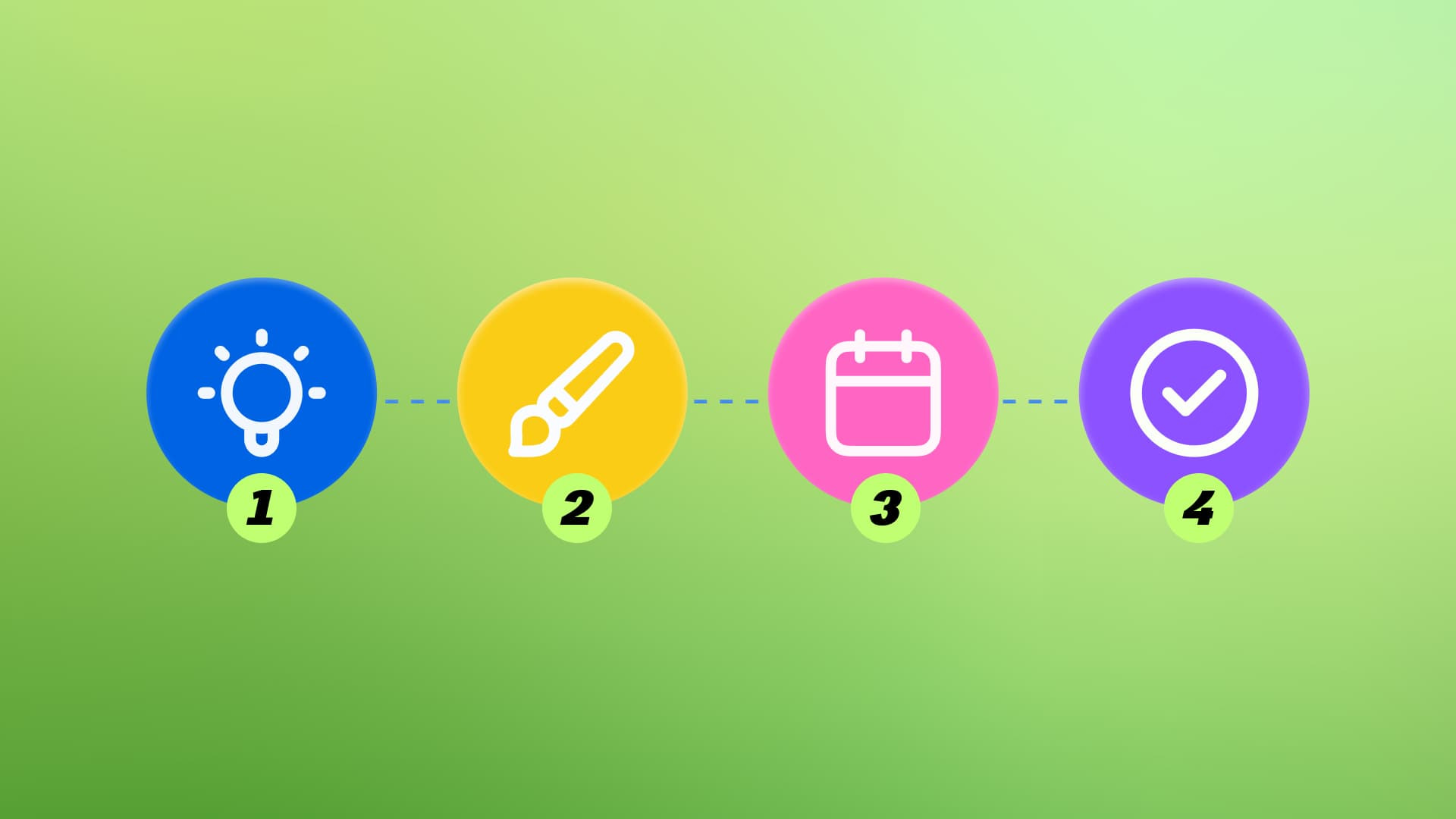 Canva Content Planner: How to Streamline Client Campaigns