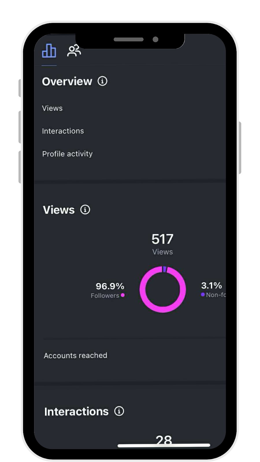 tiktok vs instagram: tiktok analytics