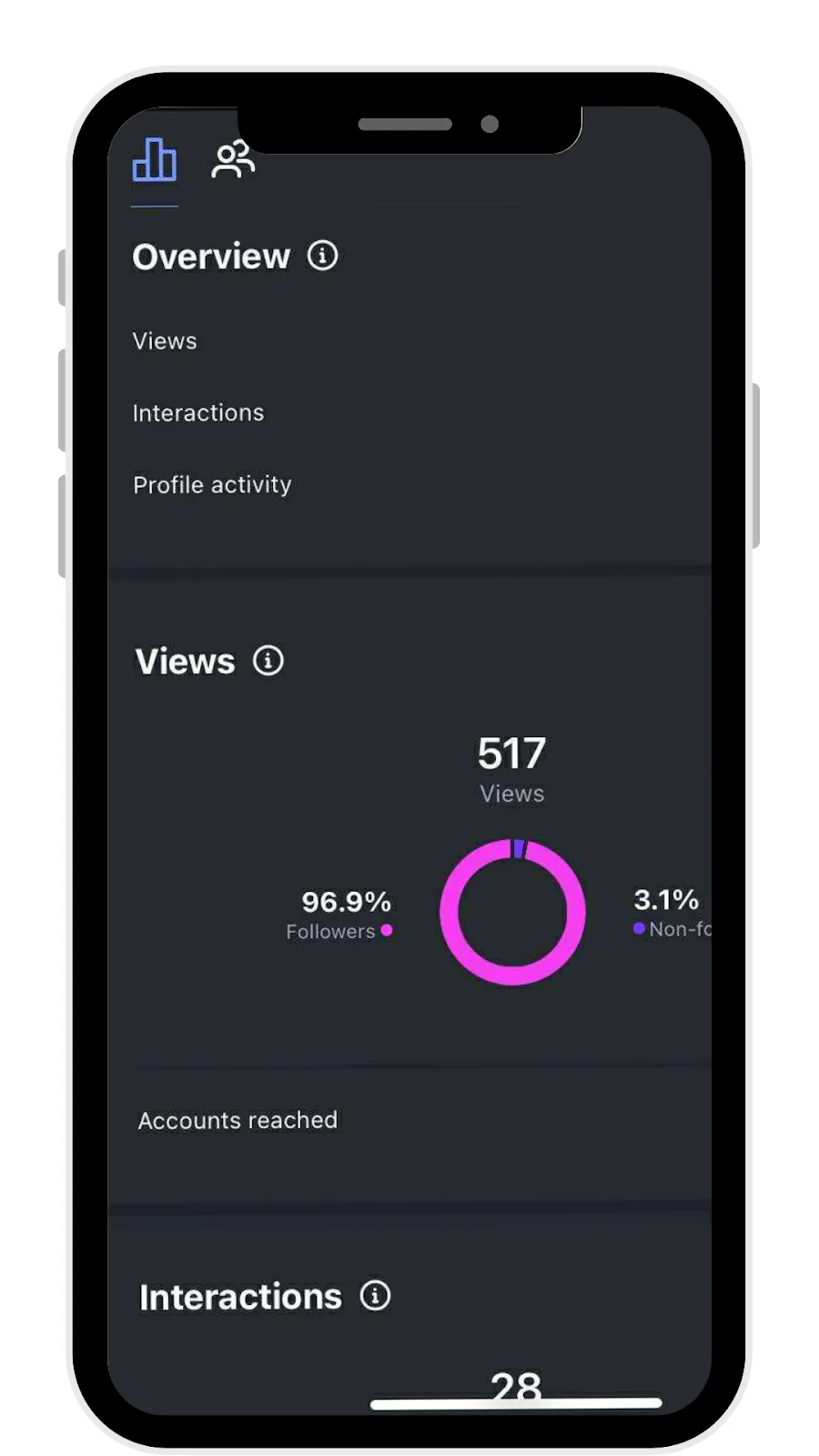 tiktok vs instagram: tiktok analytics