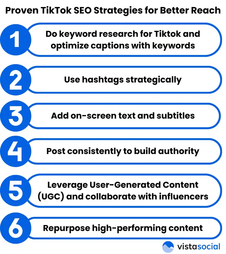 proven tiktok seo strategies for better reach