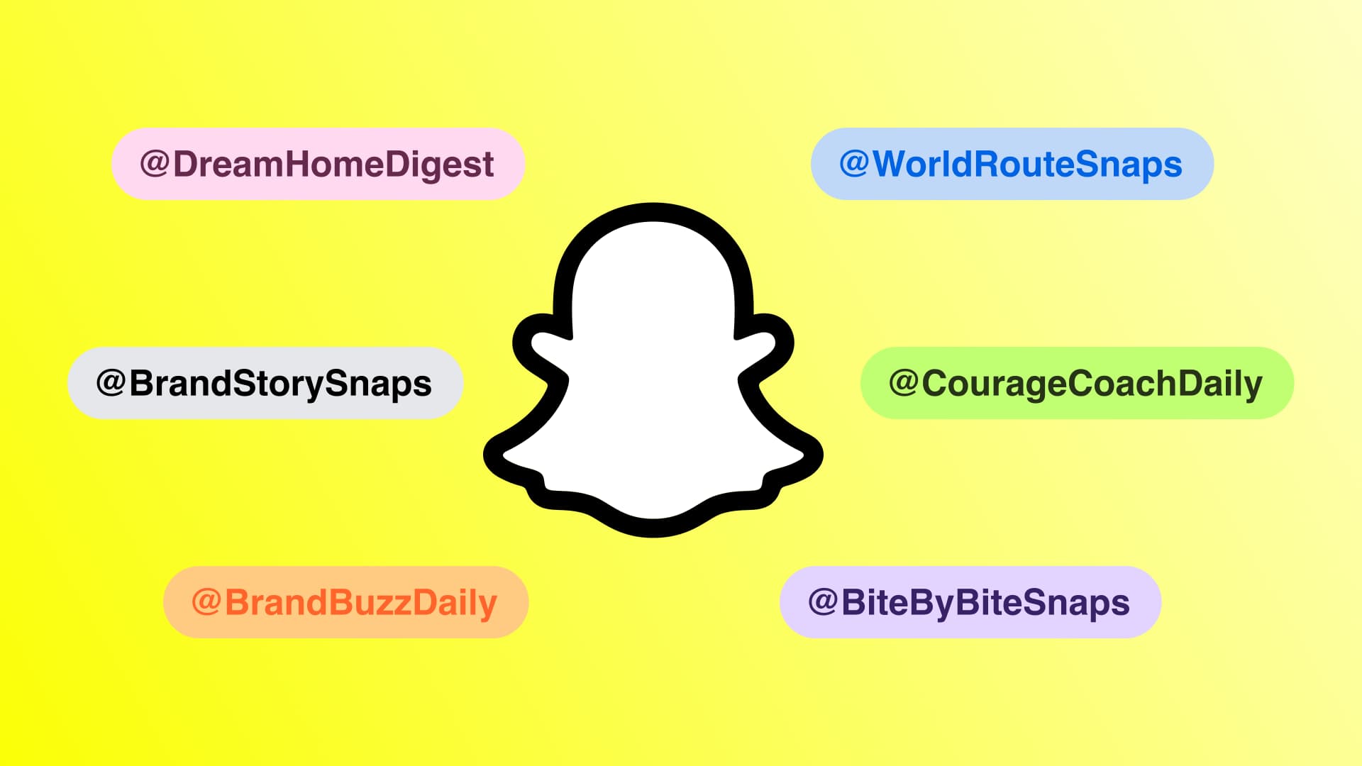 An illustration showing off some unique Snapchat username ideas for brands.