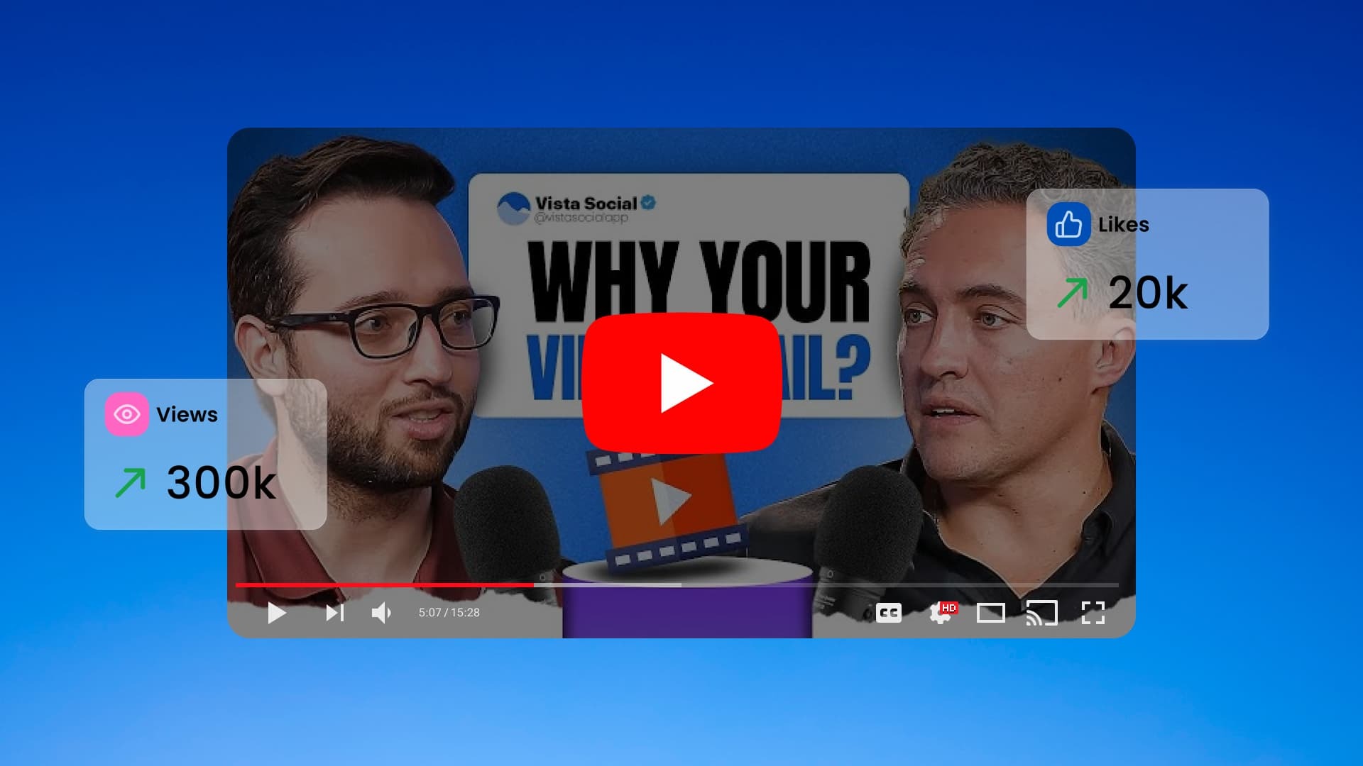 How to Create a YouTube Channel