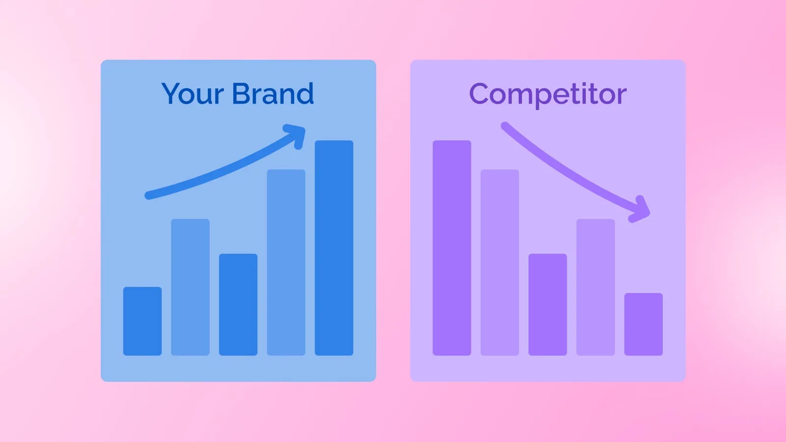 16 Best Competitor Analysis Tools to Give You an Advantage | Vista Social