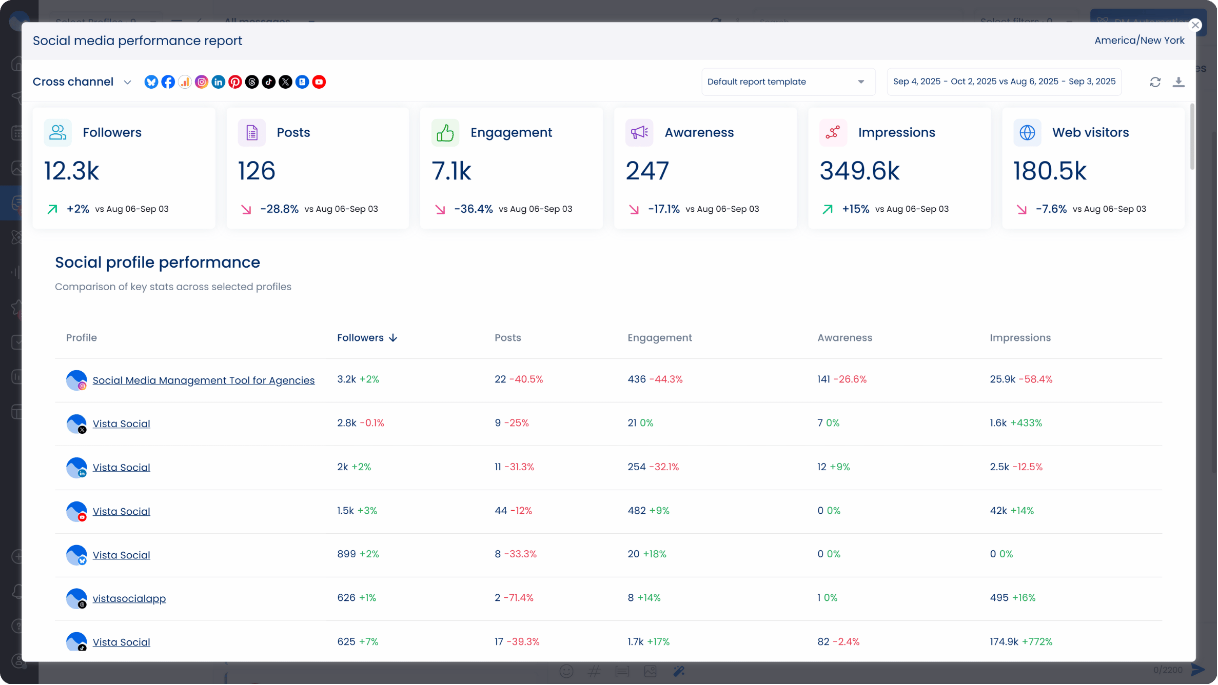 What is Meta Business Suite 14