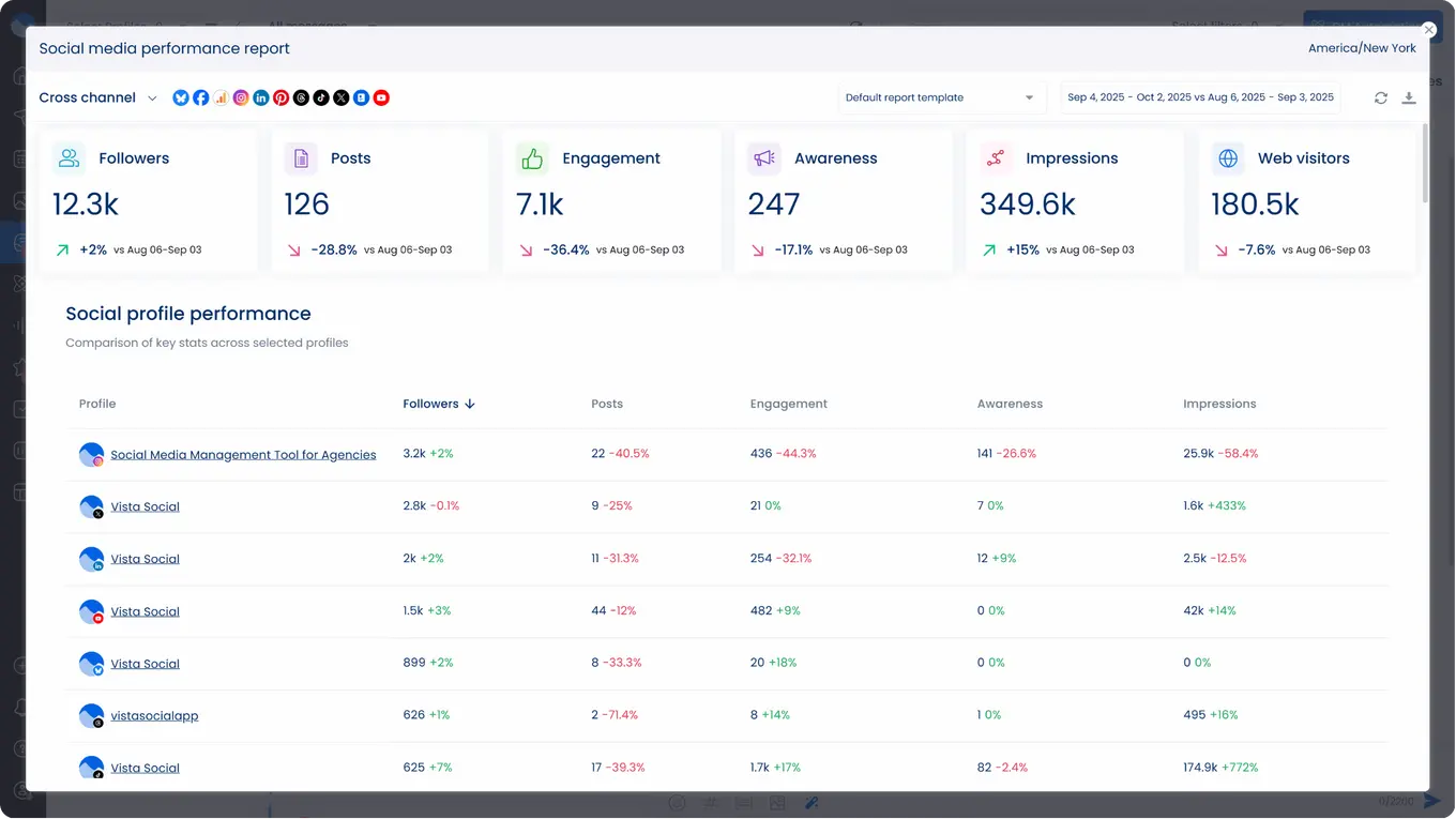 What is Meta Business Suite 14