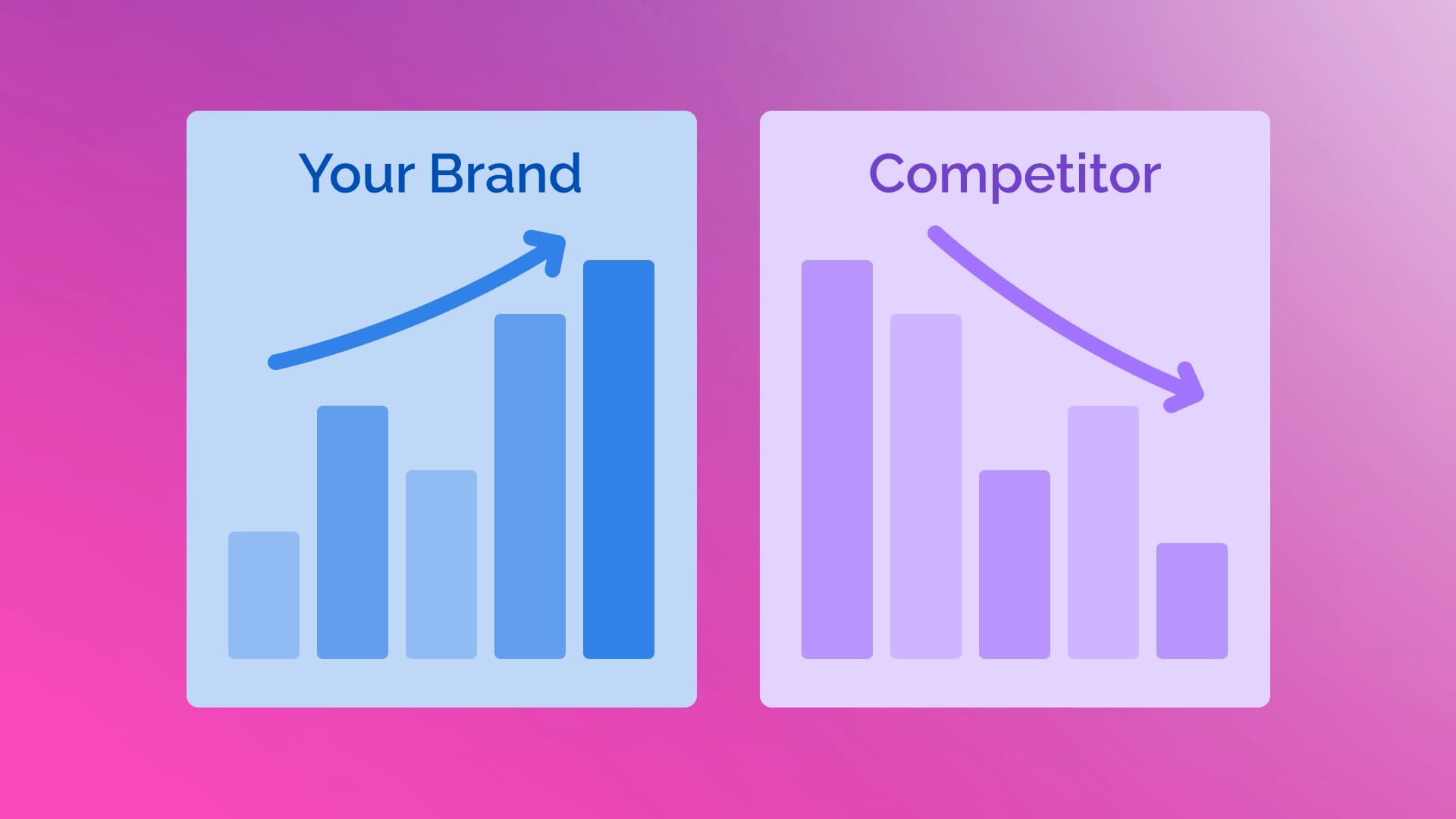 competitor-analysis-tool