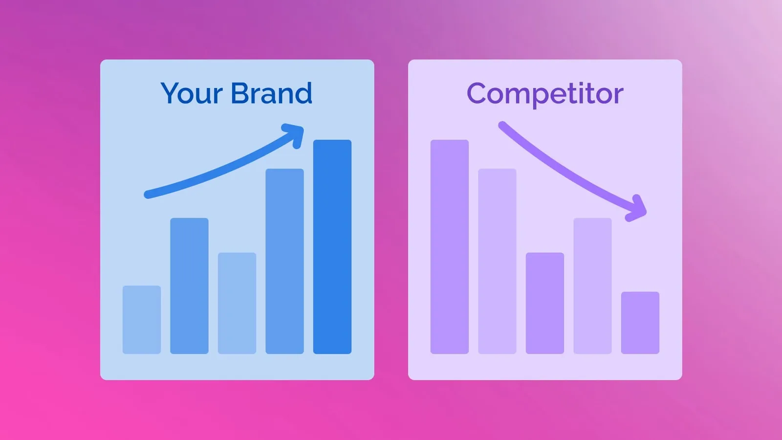 The 15 Best Competitor Analysis Tools to Give You an Advantage The 15 Best Competitor Analysis Tools to Give You an Advantage