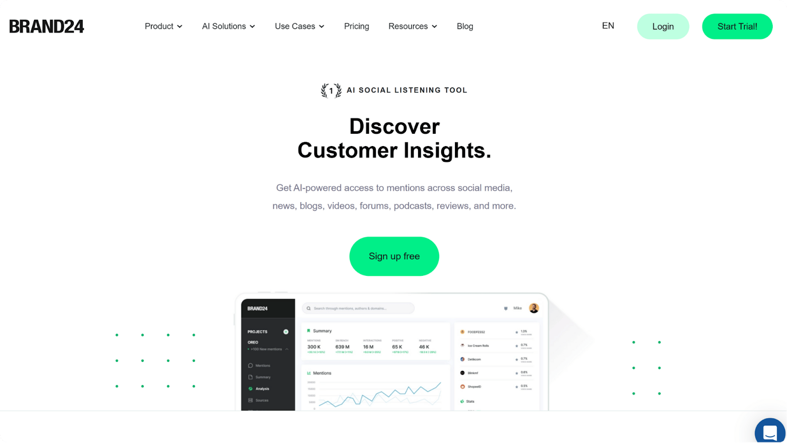 ai marketing tools: brand24