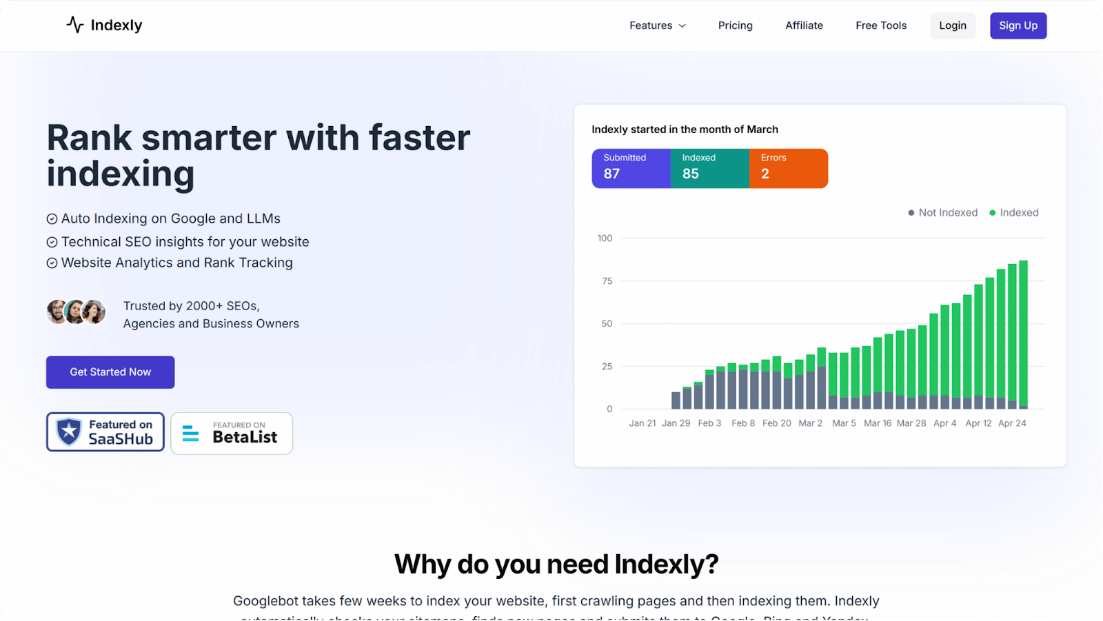 ai marketing tools: indexly