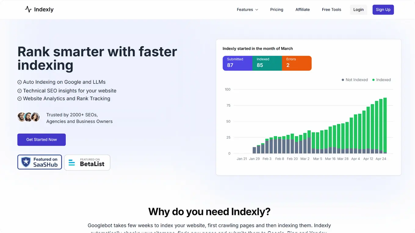 ai marketing tools: indexly