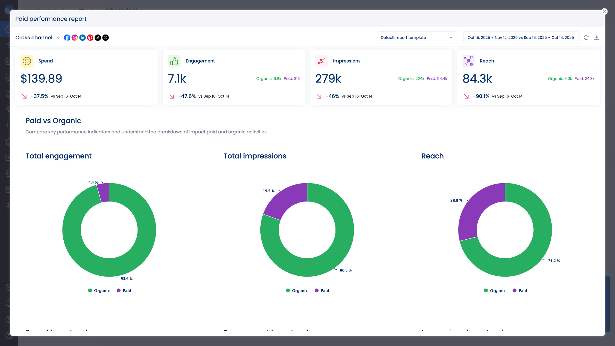 A screenshot of the Paid Performance Report available in Vista Social.