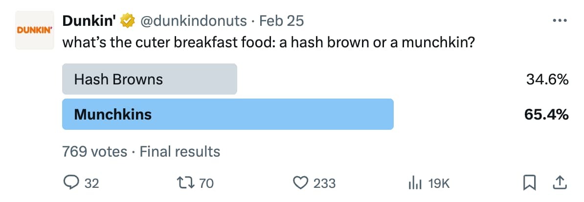  twitter for business
