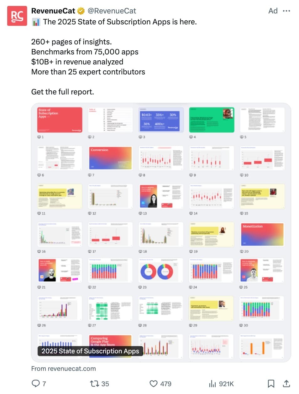  twitter for business
