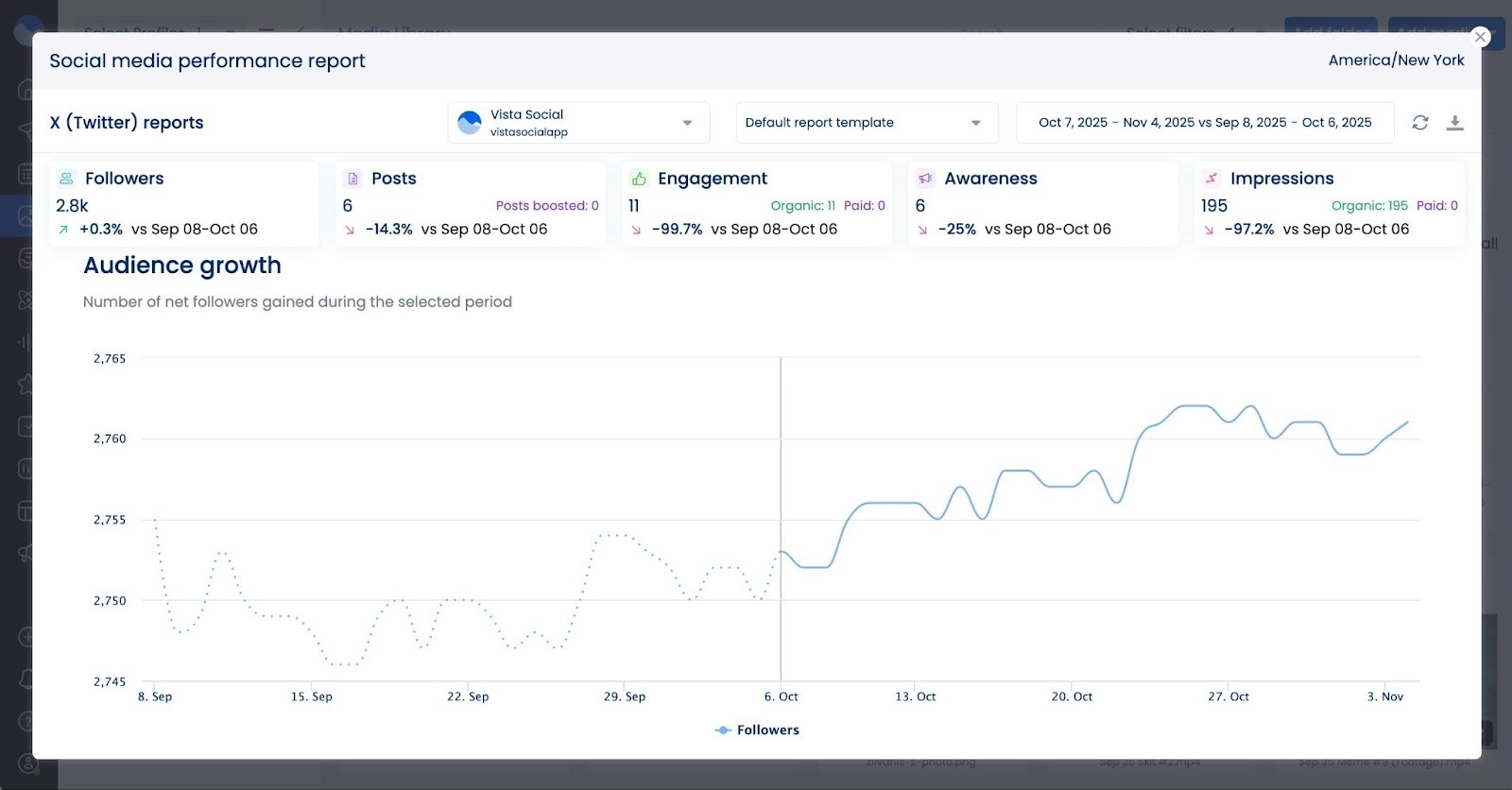 twitter for business