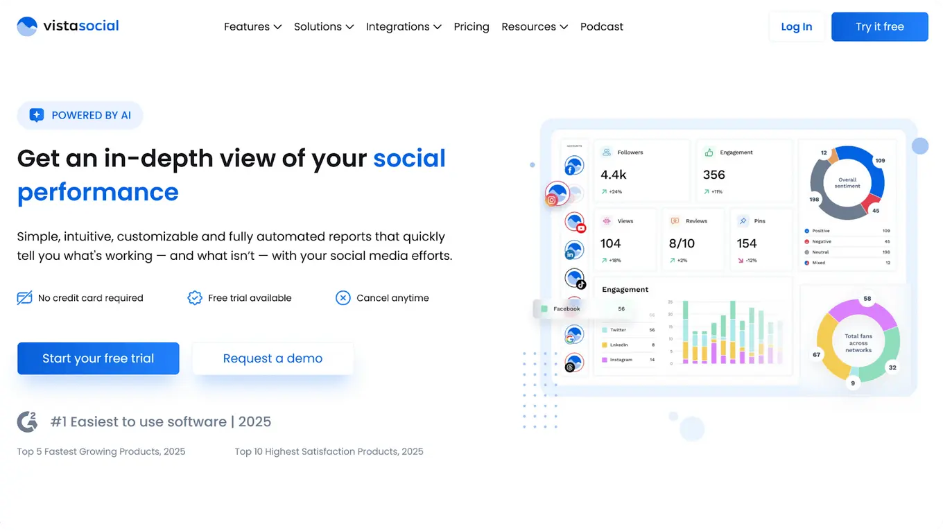 A screenshot of X/Twitter analytics tool Vista Social's website.