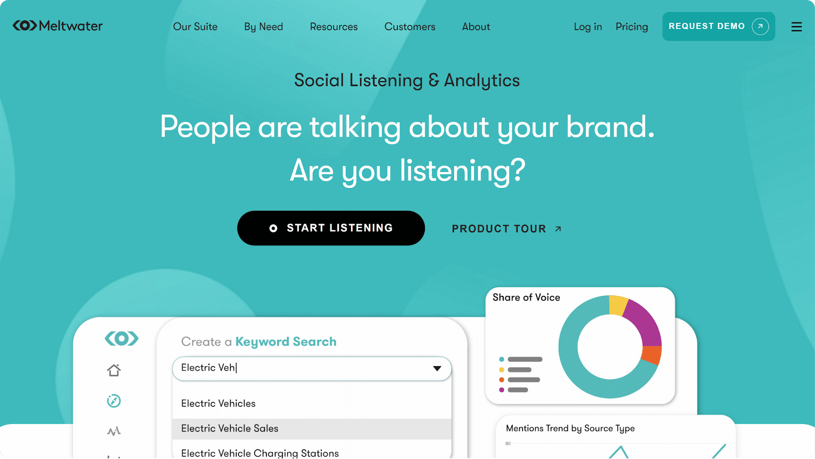 A screenshot of the Meltwater website.