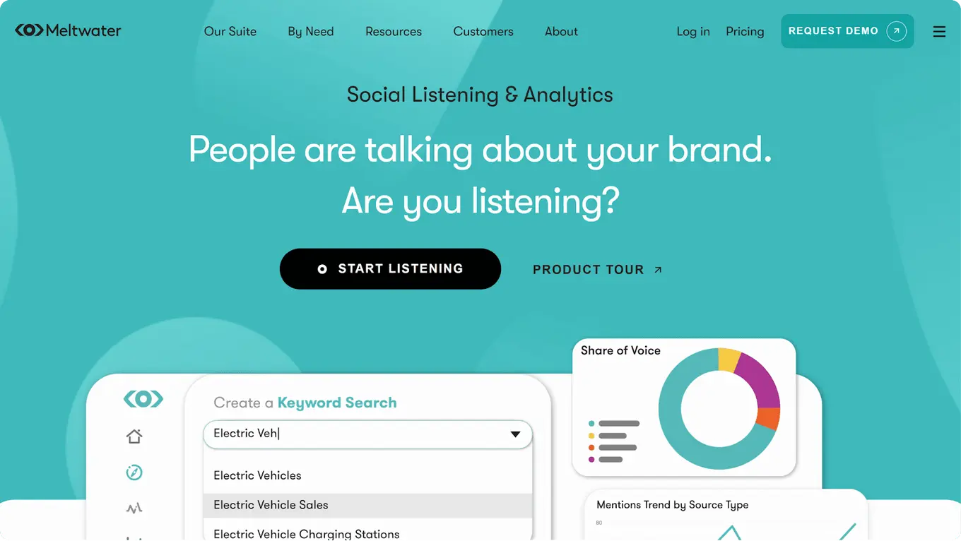 A screenshot of X/Twitter analytics tool Meltwater's website.