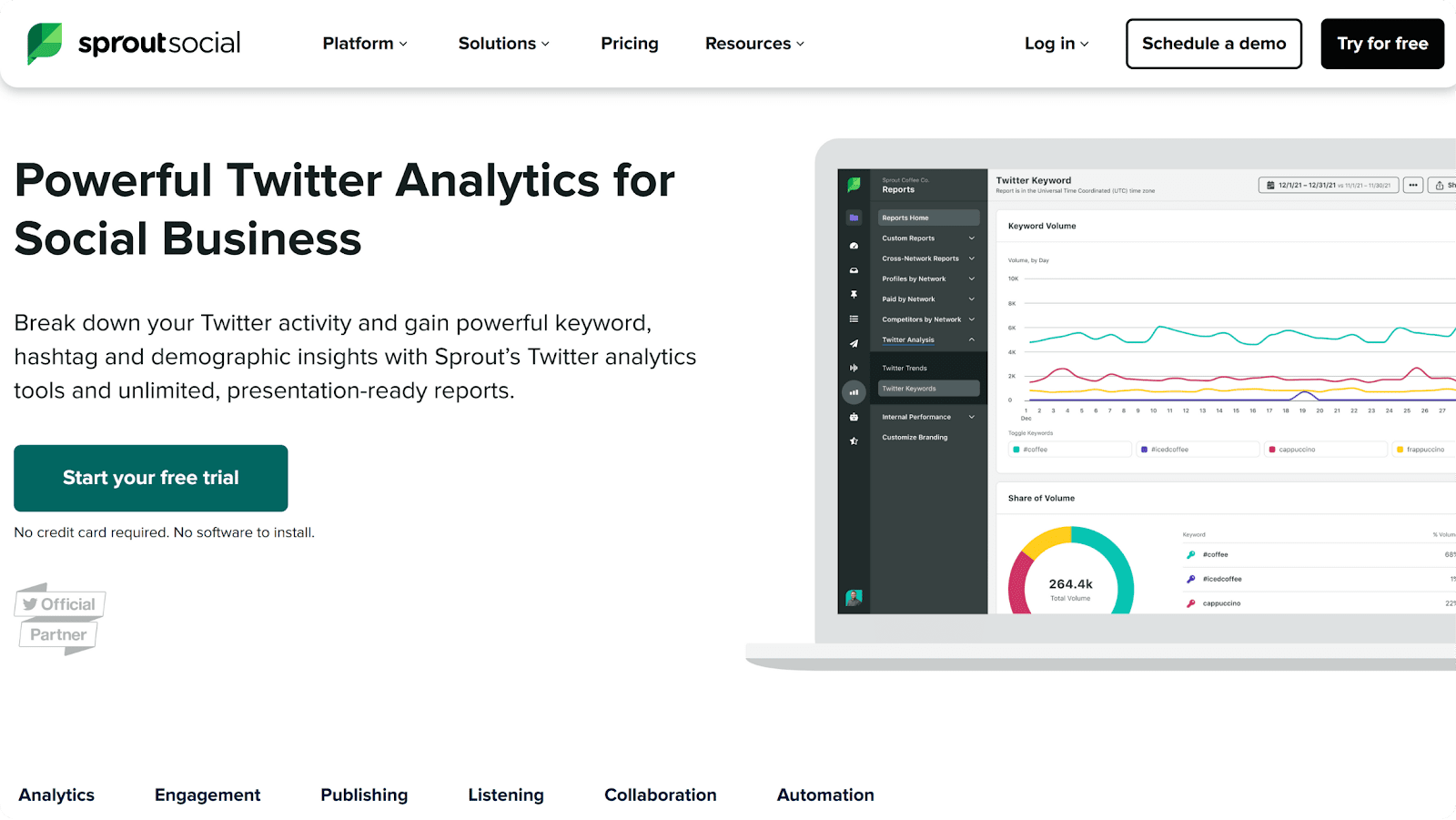 A screenshot of the Sprout Social website.