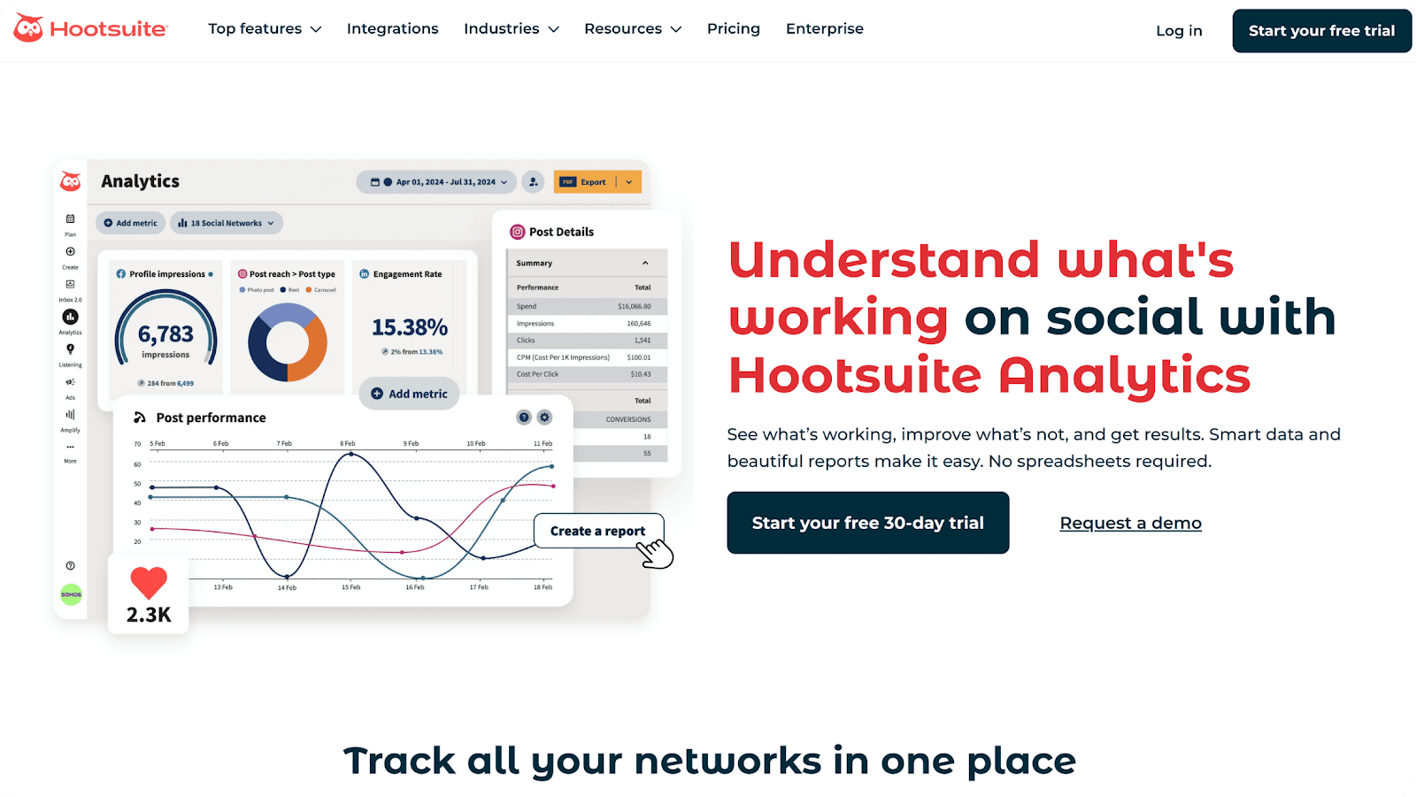 A screenshot of the Hootsuite website.
