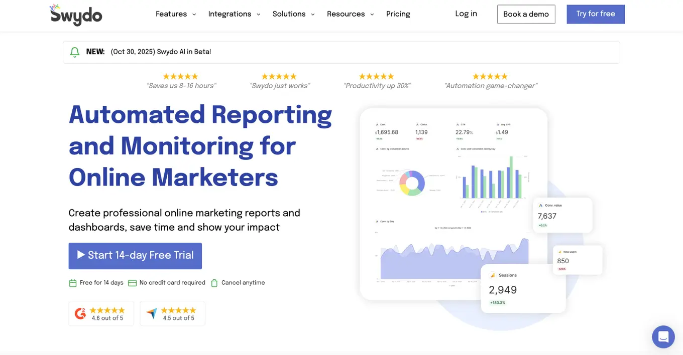 A screenshot of the Swydo website.