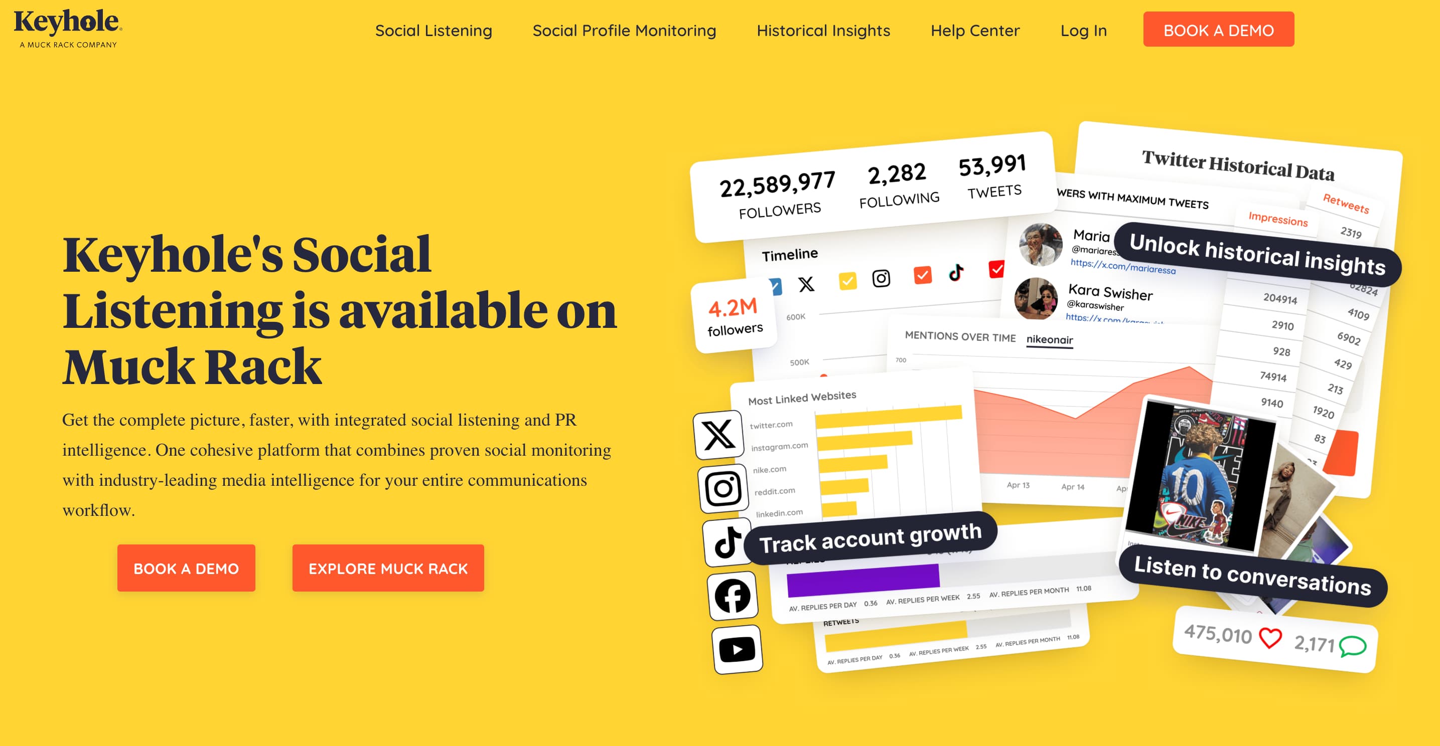 A screenshot of the Keyhole website.