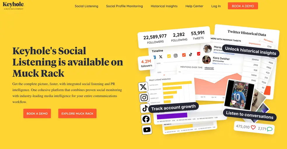 A screenshot of the Keyhole website.