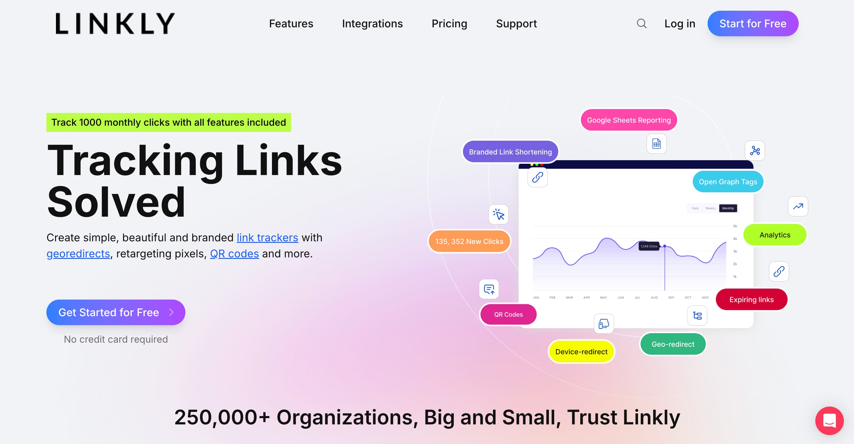 A screenshot of the Linkly website.