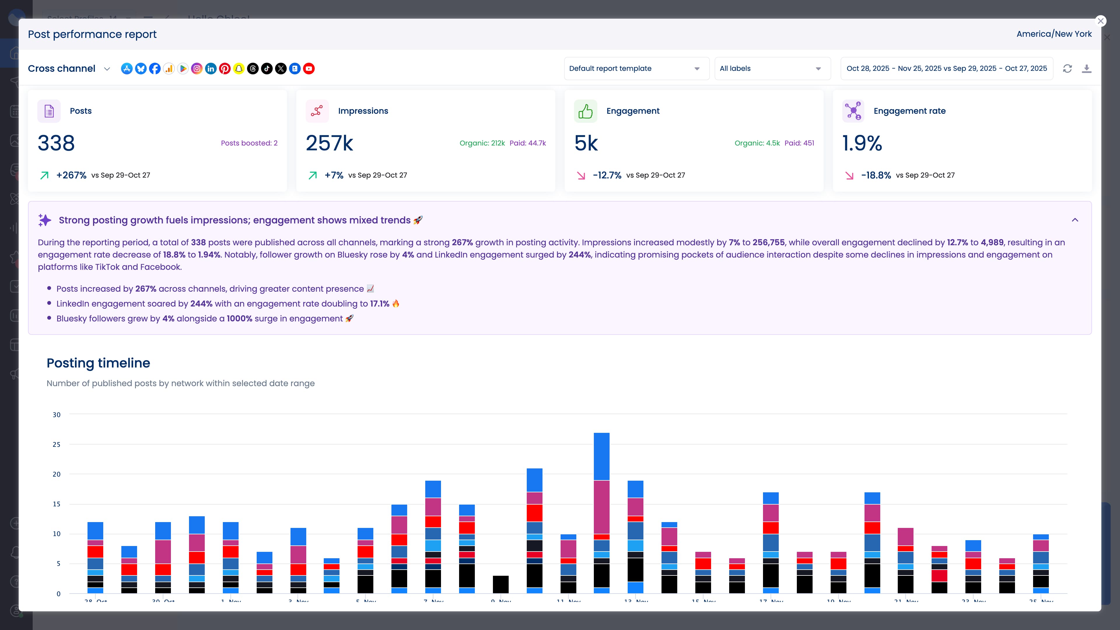 A screenshot of Vista Social's Post Performance Report.