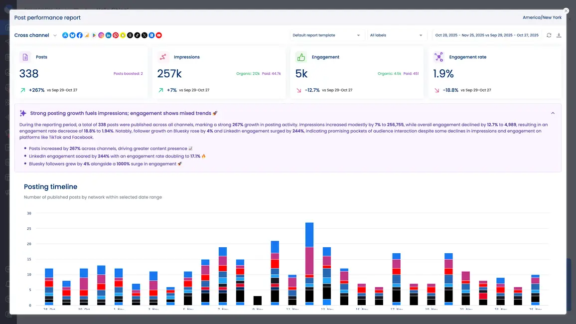A screenshot of Vista Social's Post Performance Report.