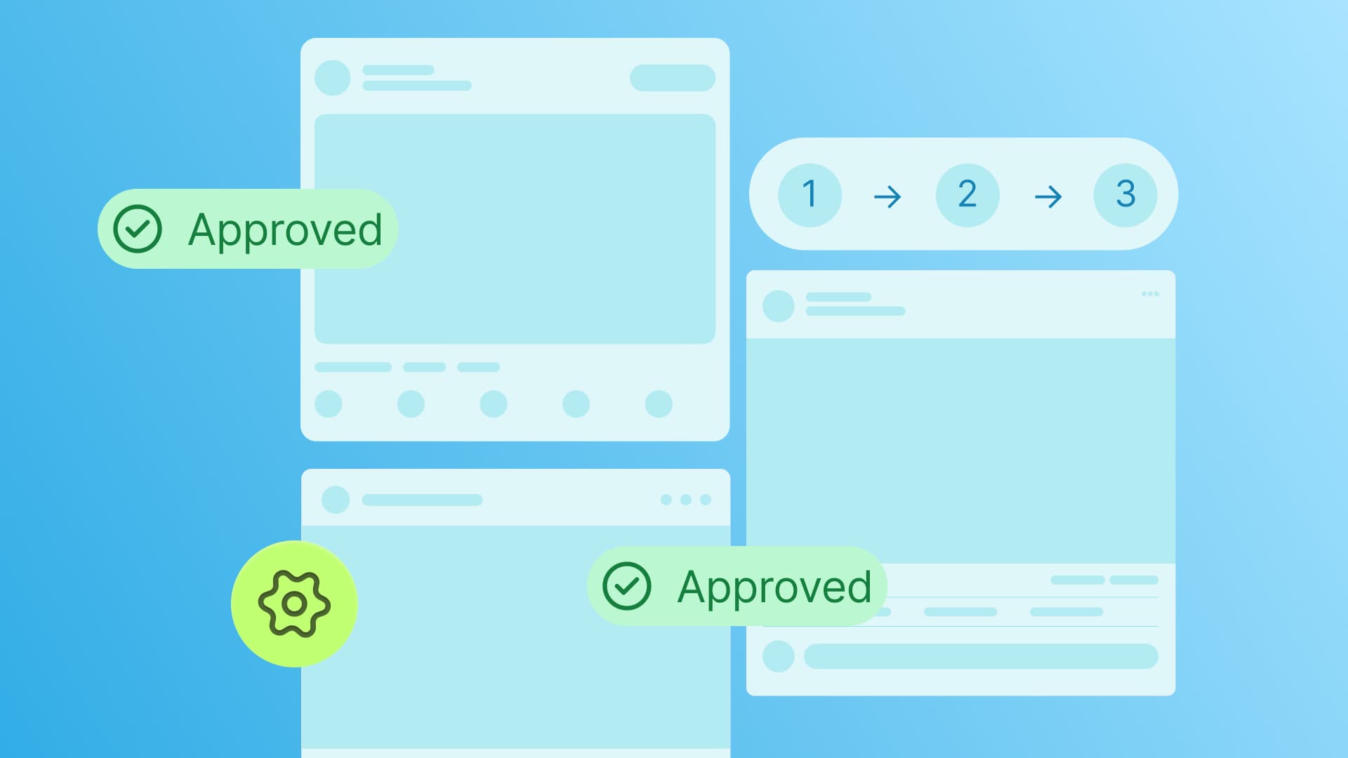 How to Create Social Media SOPs for Your Agency How to Create Social Media SOPs for Your Agency