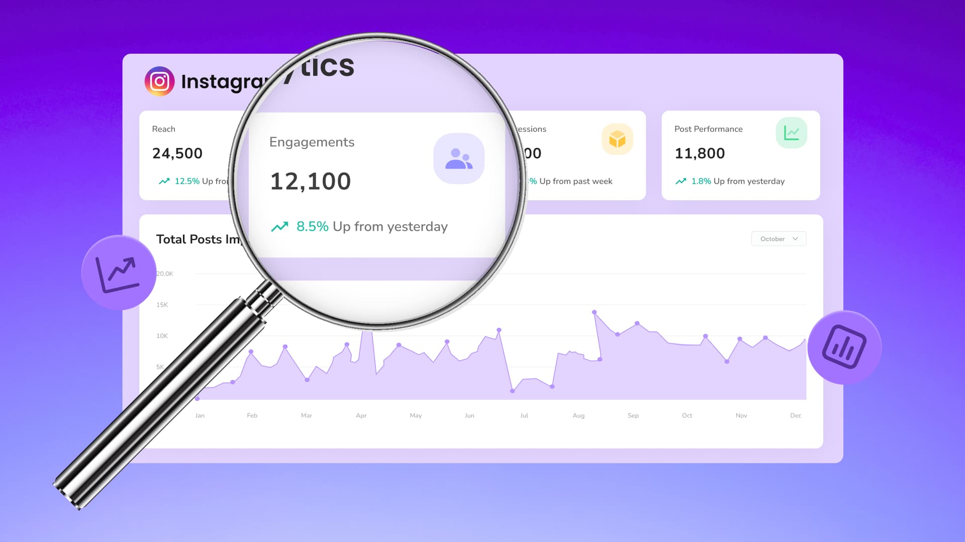 An illustration of an Instagram analytics dashboard.