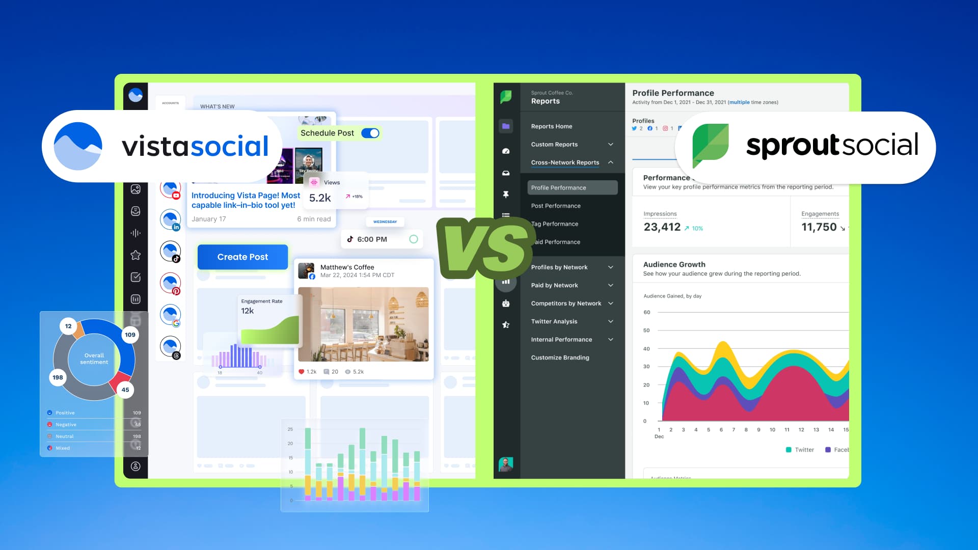 Vista Social vs. Sprout Social: Social Media Tools Compared Vista Social vs. Sprout Social: Social Media Tools Compared