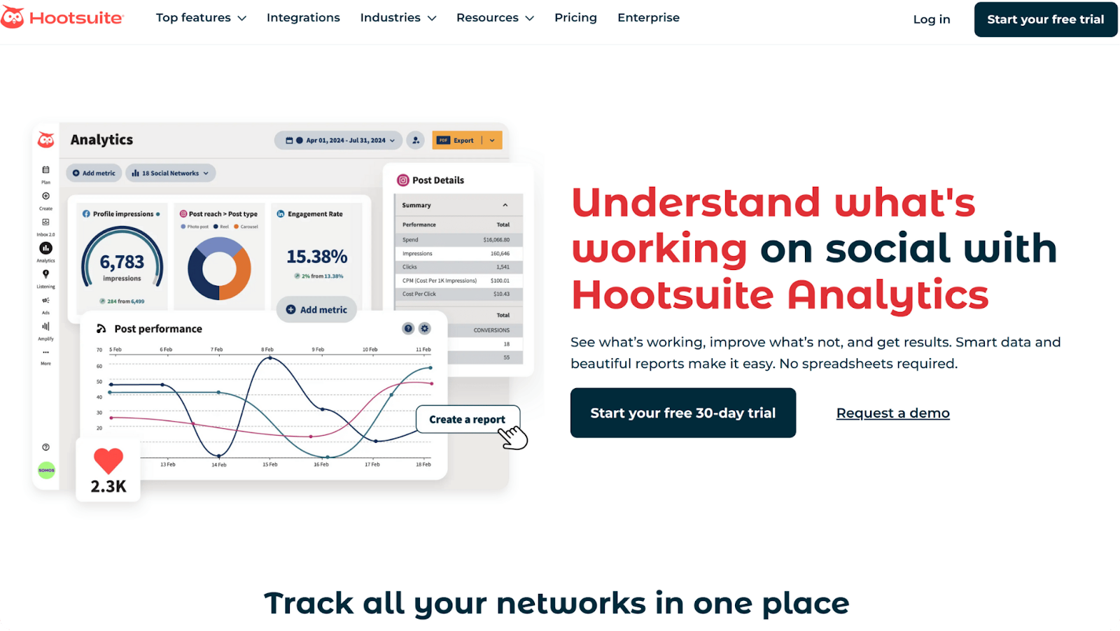 A screenshot of Pinterest analytics tool Hootsuite's website.