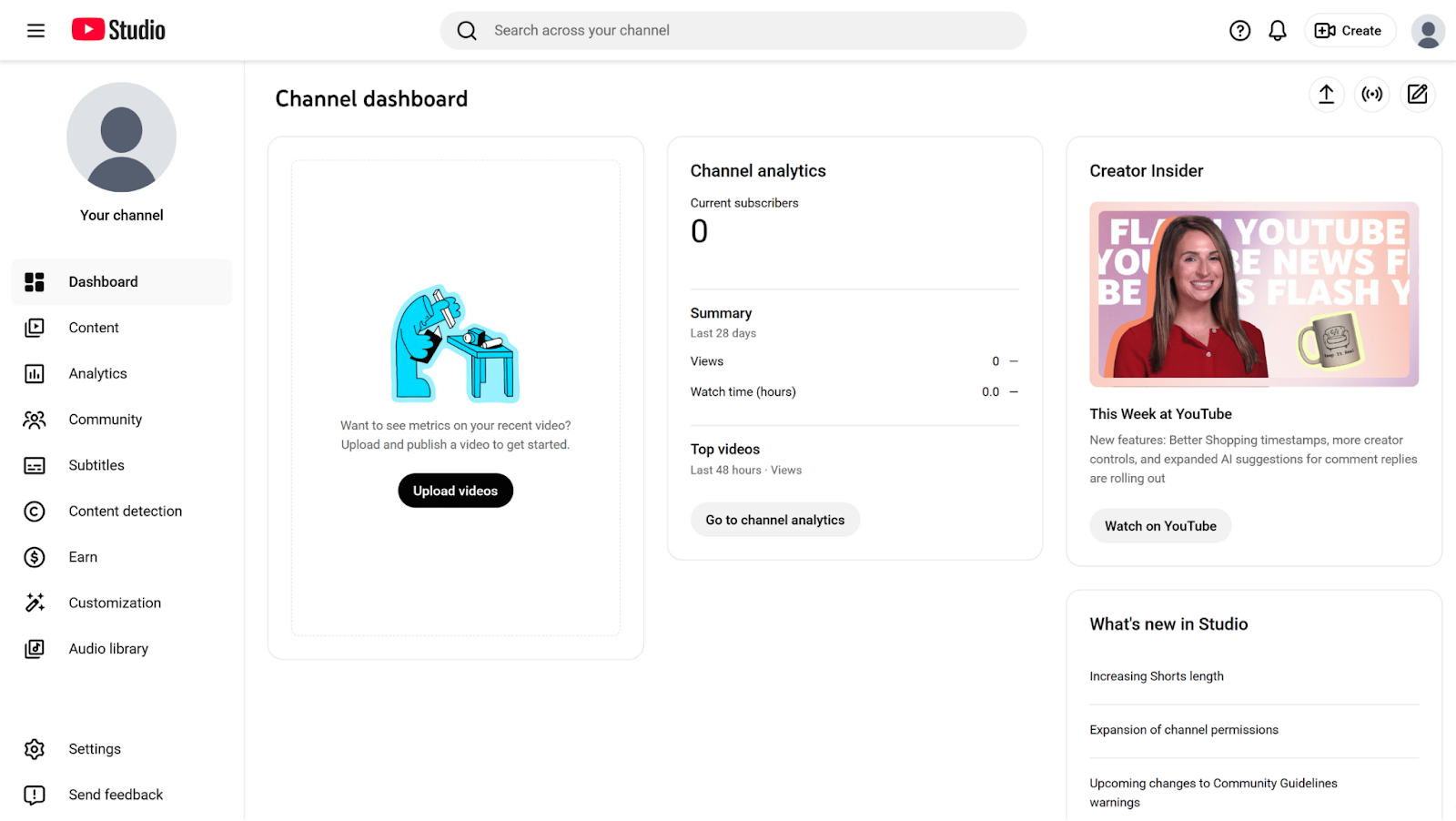 A screenshot of YouTube Studio's dashboard.