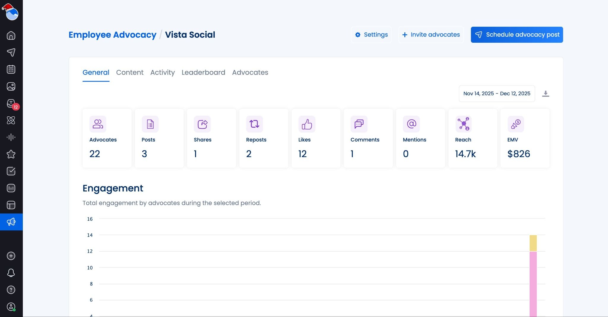 Employee advocacy inside Vista Social.