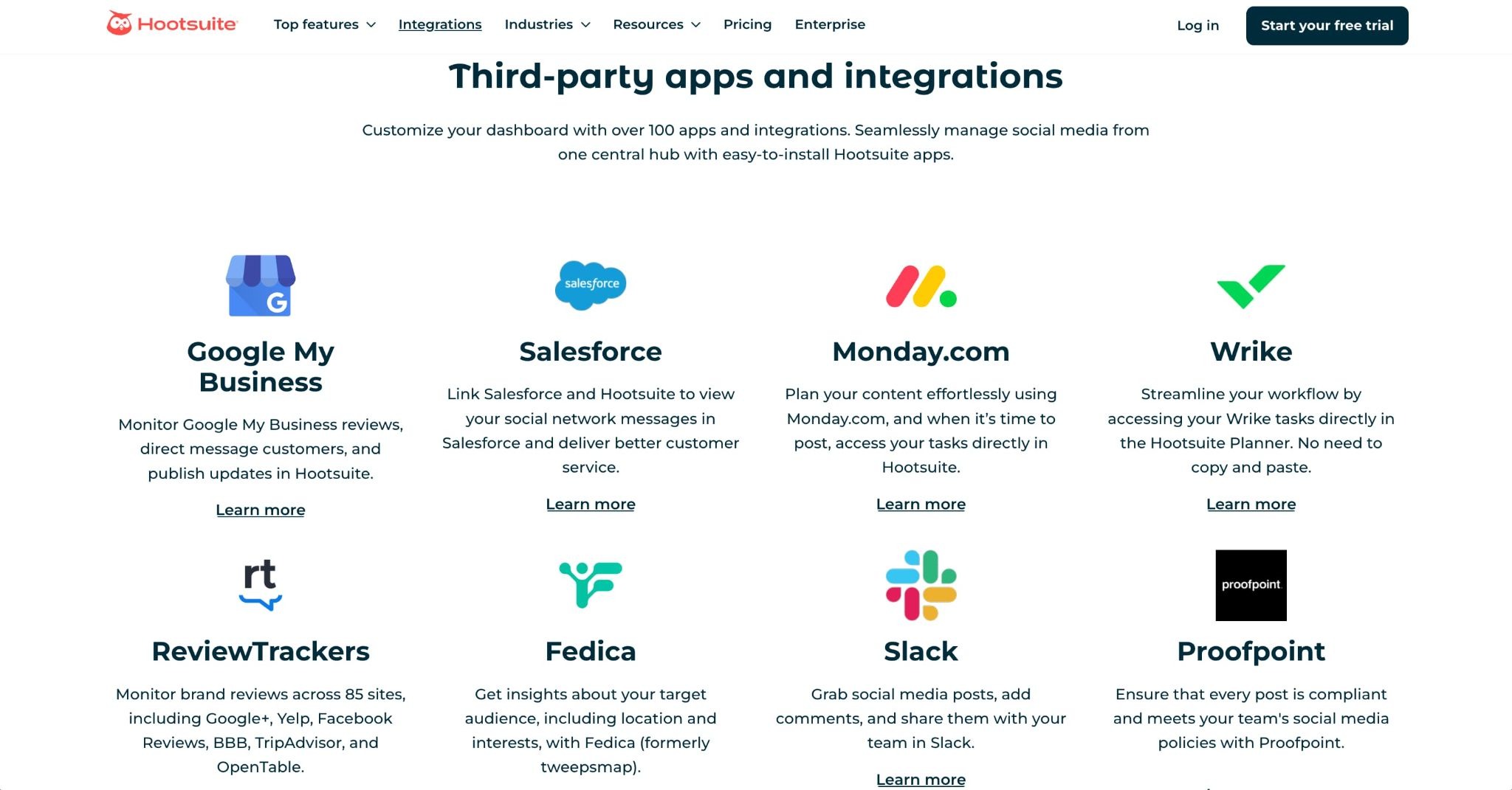 A screenshot of the integrations available inside Hootsuite.
