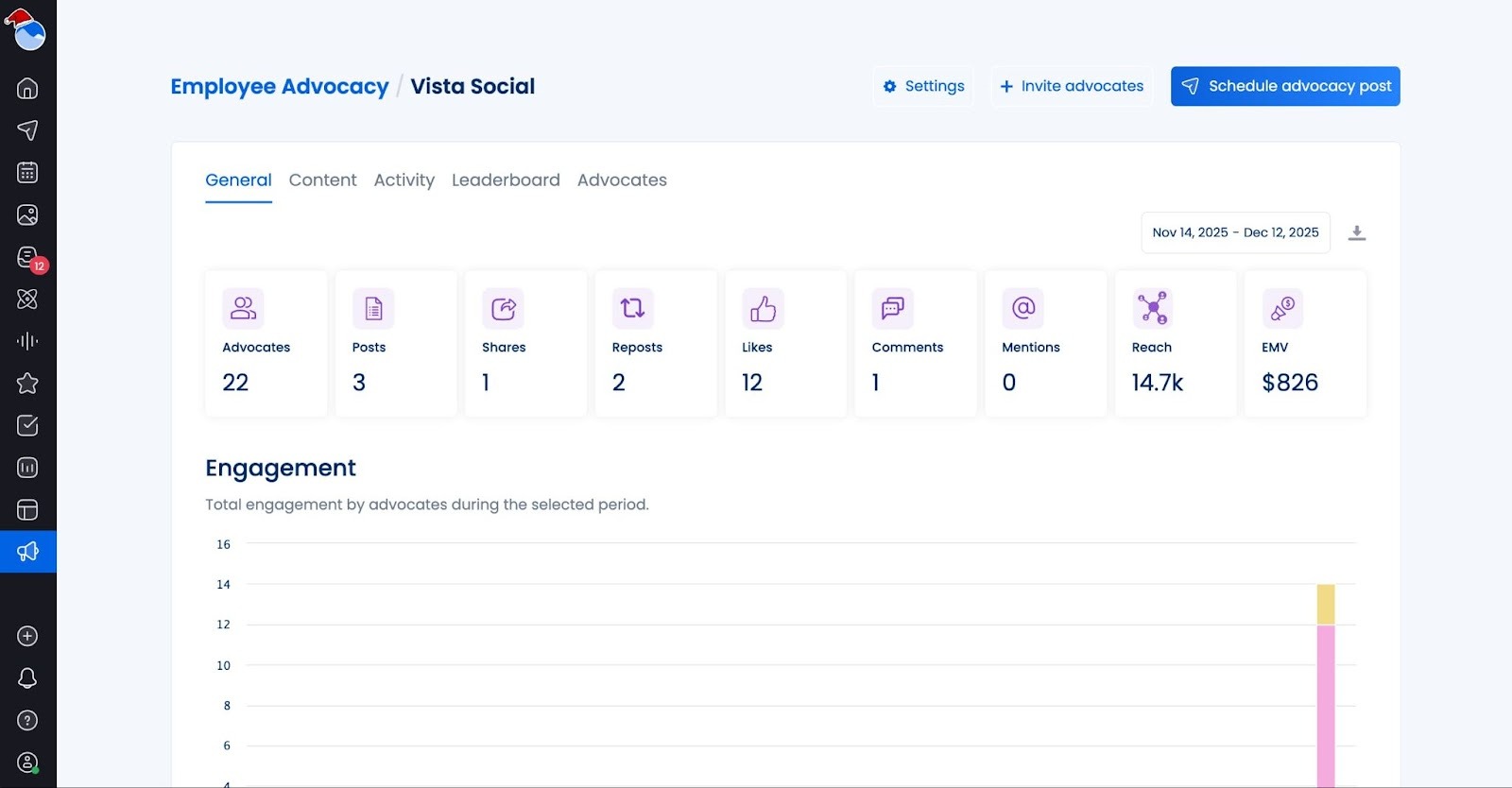 A screenshot of the employee advocacy interface in Vista Social.