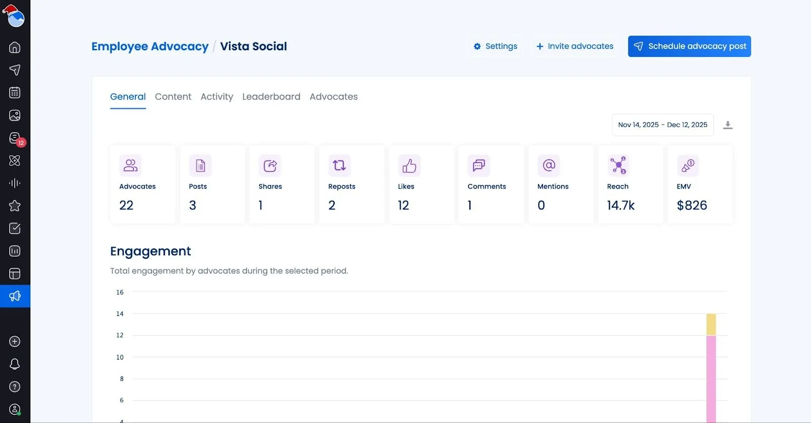 A screenshot of the employee advocacy interface in Vista Social.