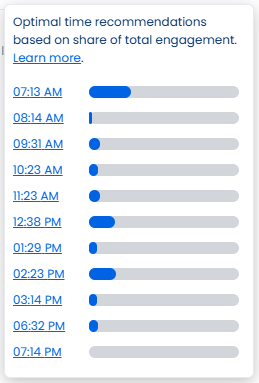 A screenshot of Vista Social's optimal timing feature.
