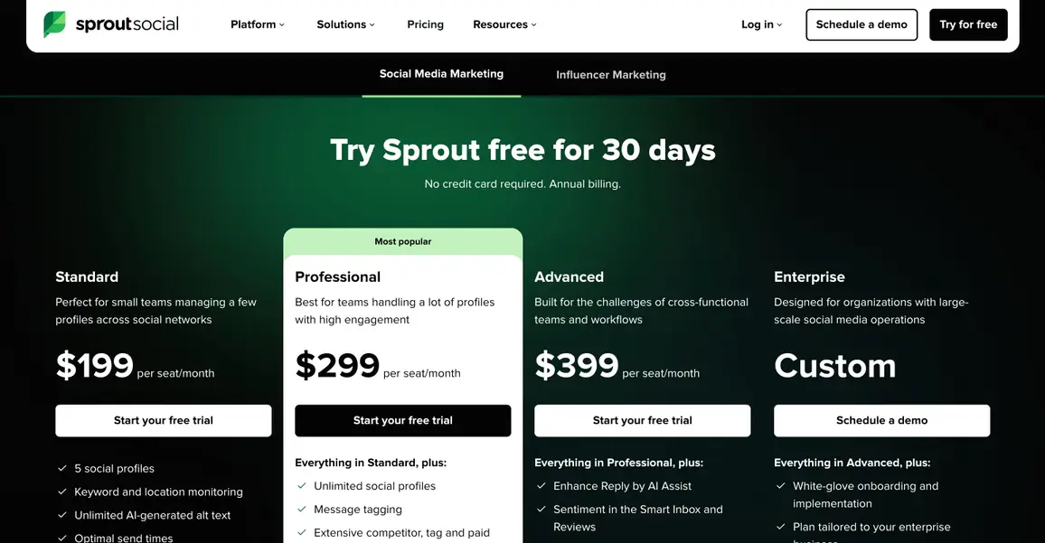 A screenshot of Sprout Social's pricing table.