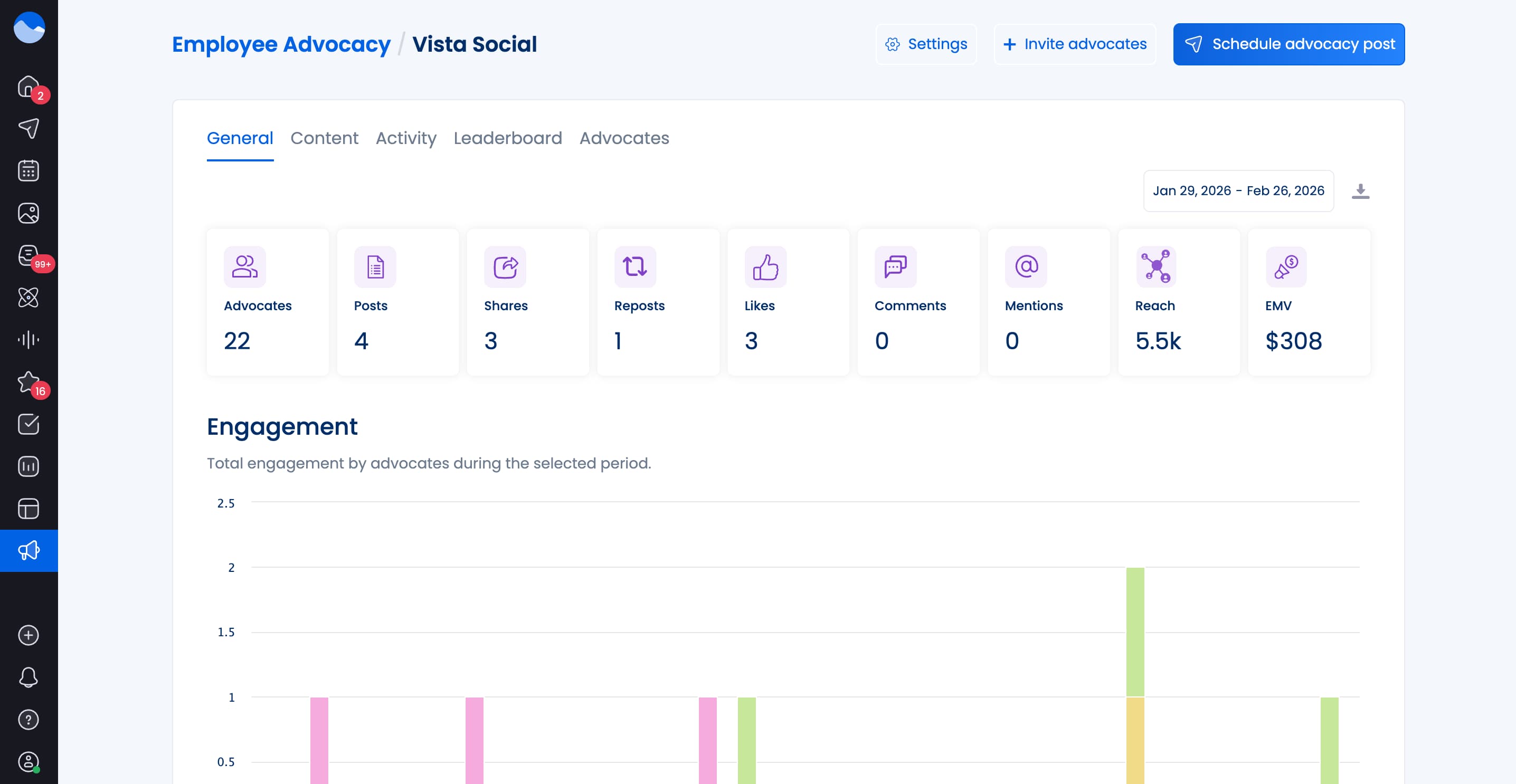 Vista Social's employee advocacy interface.