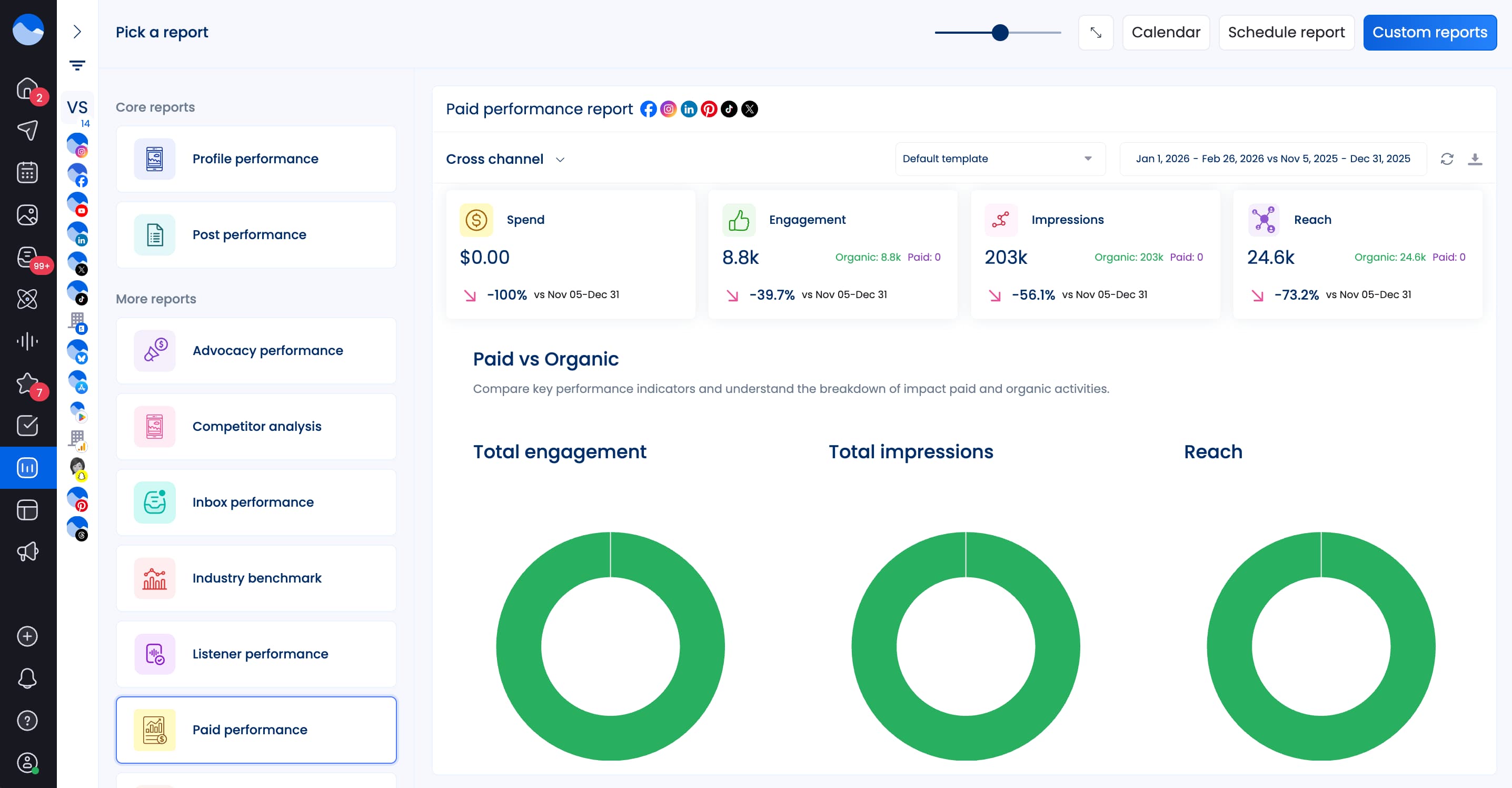A paid performance report inside Vista Social.