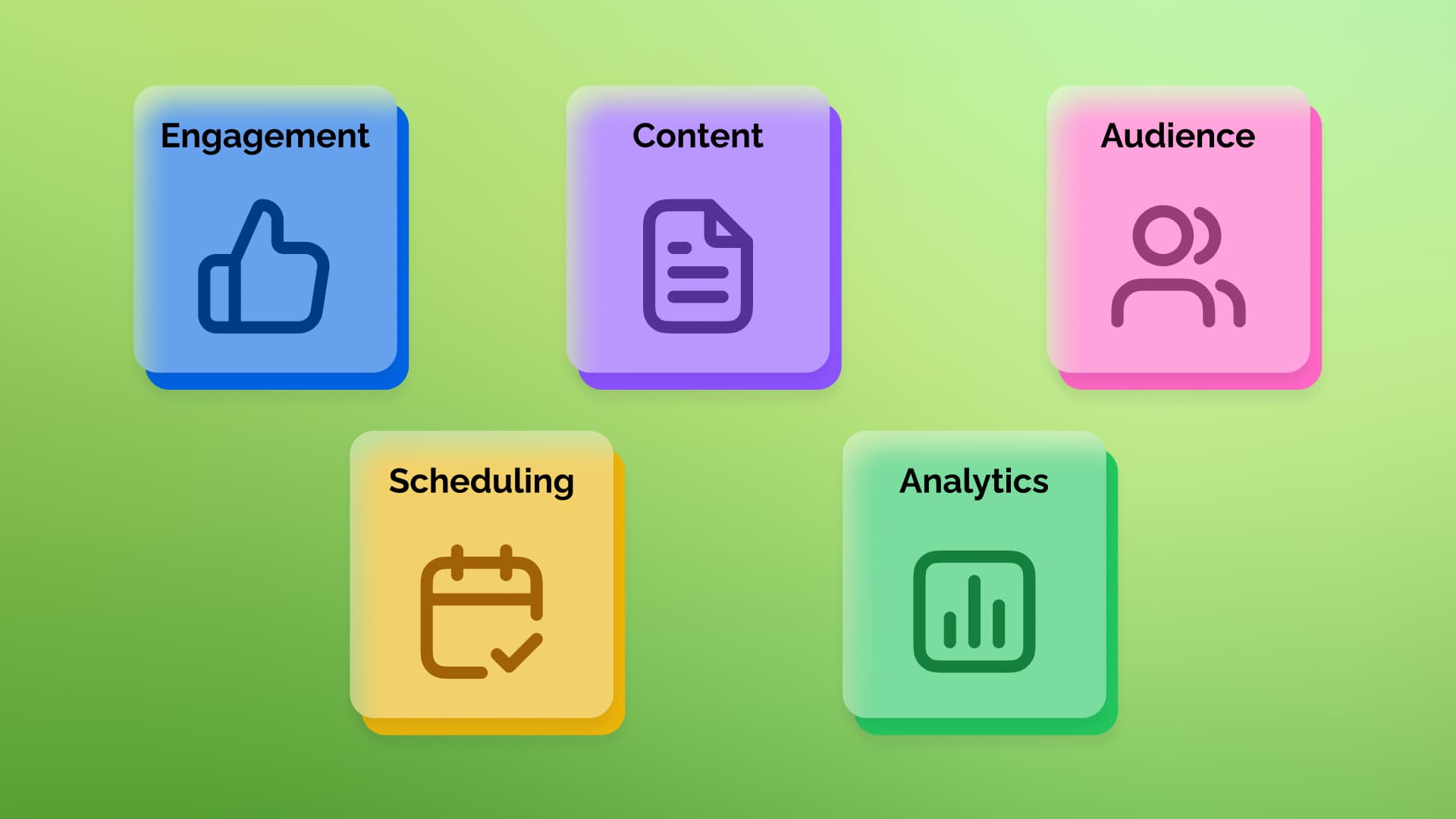 B2B Social Media Marketing: How to Build Your Strategy B2B Social Media Marketing: How to Build Your Strategy