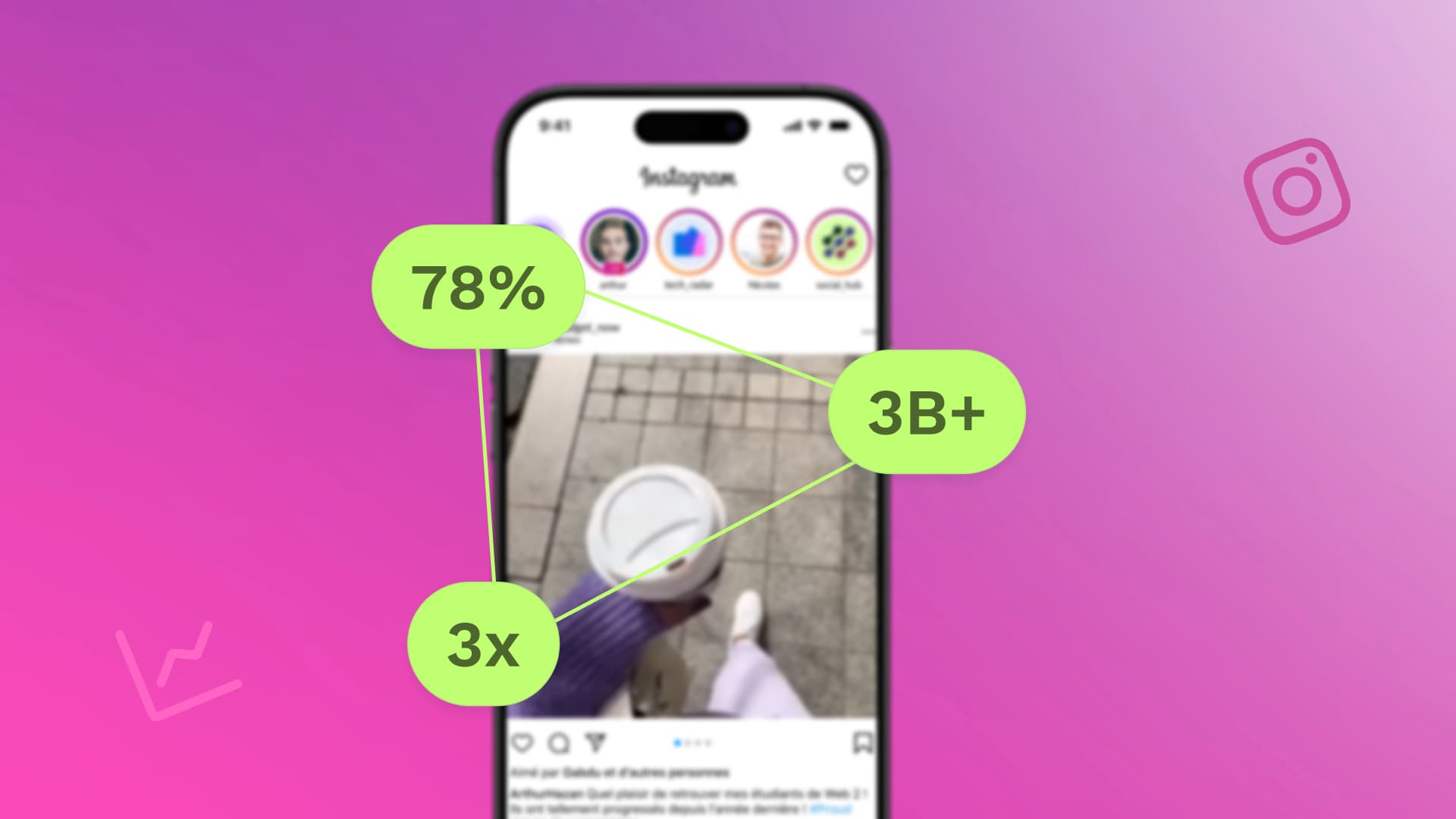 An illustration of an Instagram feed showcasing key Instagram statistics.